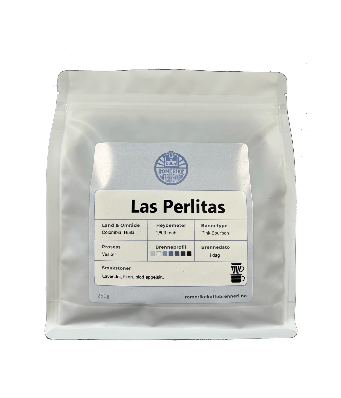 Las Perlitas